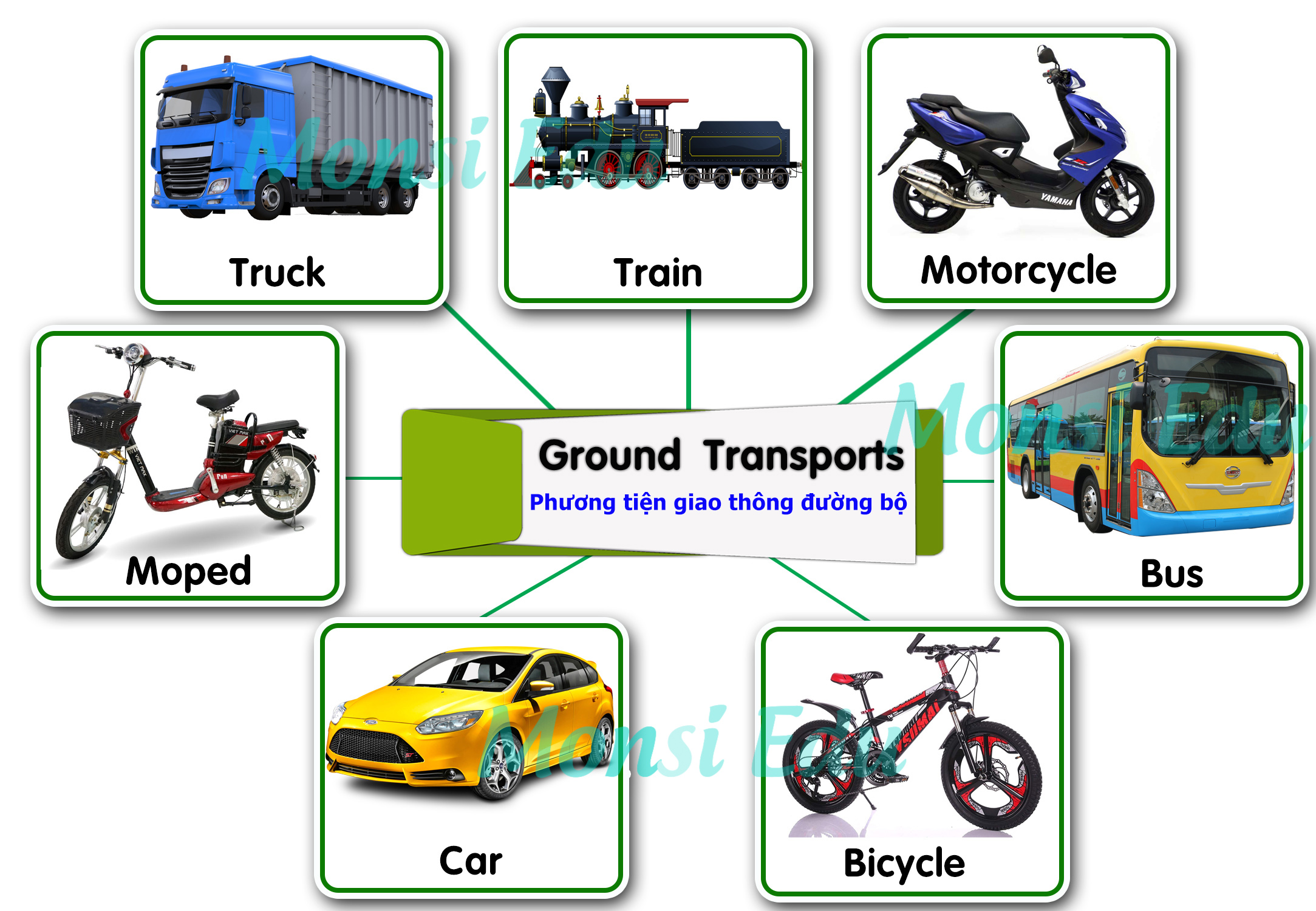 Bộ Phương Tiện & Giao thông F16 - Matching Book - Ảnh 12