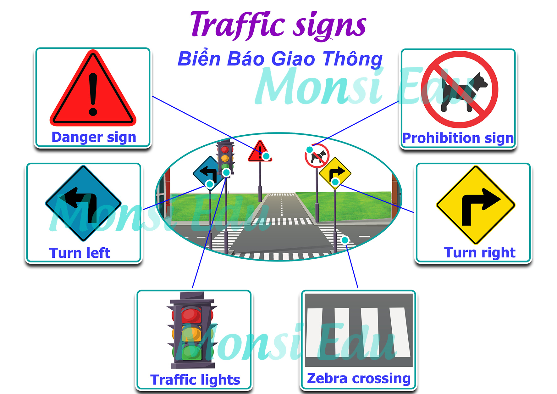 Bộ Phương Tiện & Giao thông F16 - Matching Book - Ảnh 5