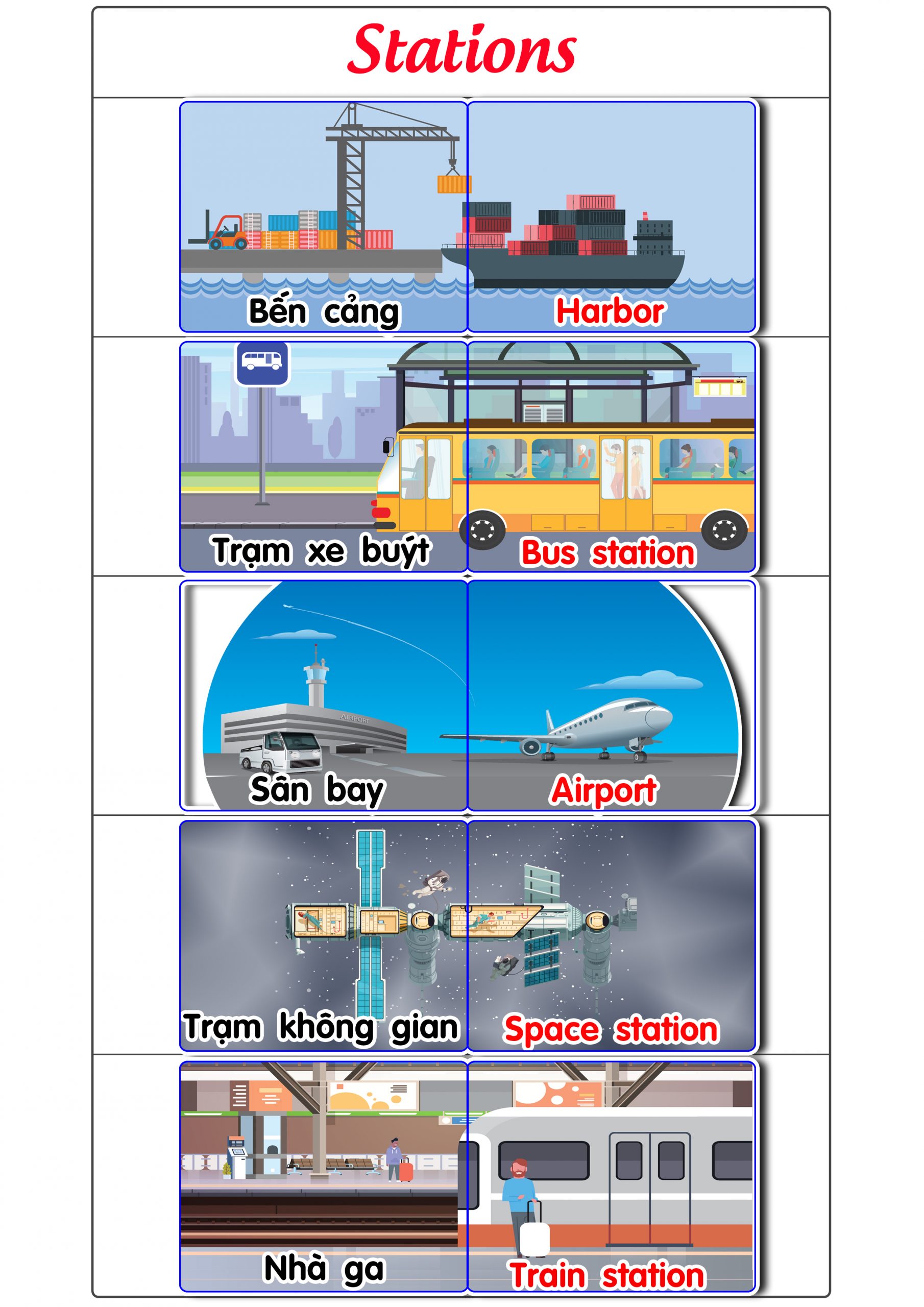 Bộ Phương Tiện & Giao thông F16 - Matching Book - Ảnh 7