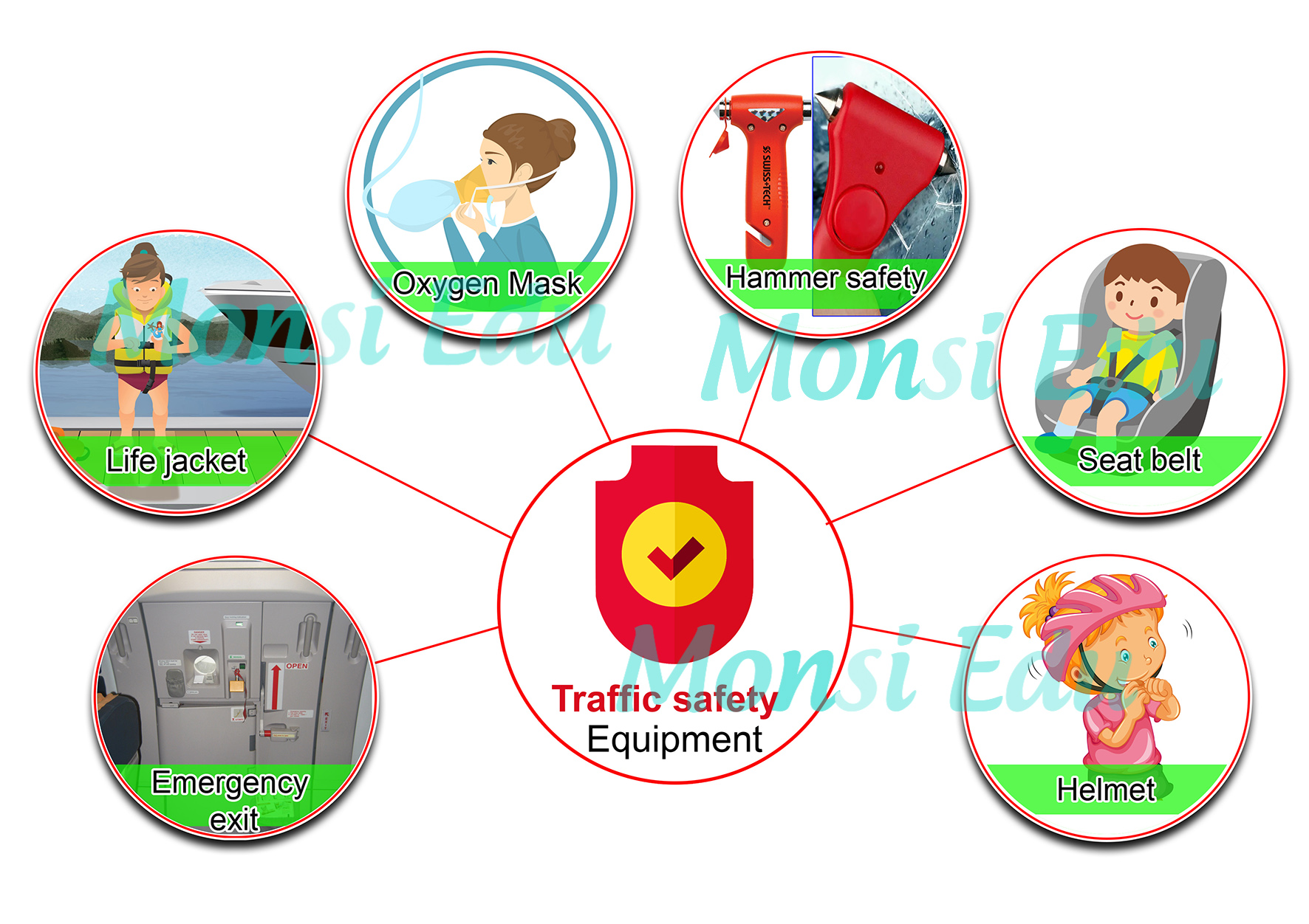 Bộ Phương Tiện & Giao thông F16 - Matching Book - Ảnh 9