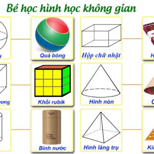 Alternative view of Bộ Toán Học Tập 2 – Matching Book F22